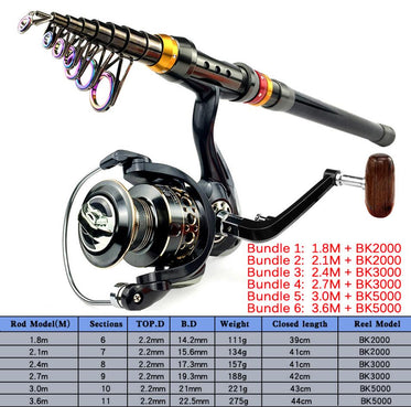with-fishing-reel