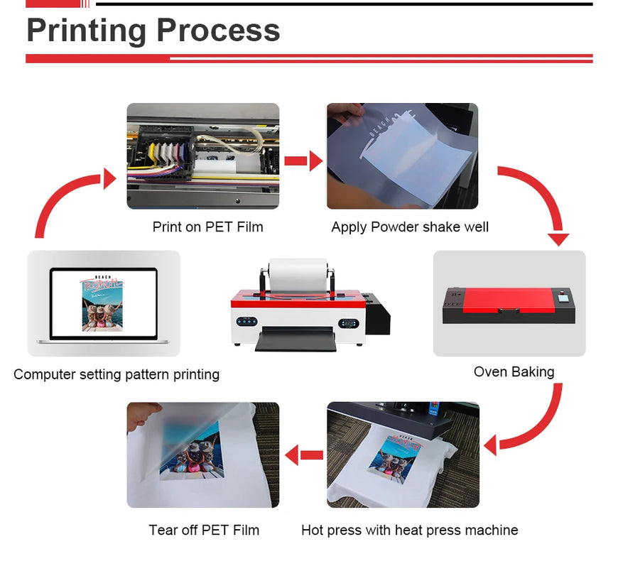 A3 DTF Printer For Epson L1800 Heat Transfer Print Directly Transfer Film DTF Printer Tshirt Printing Machine For Fabric Hoodies