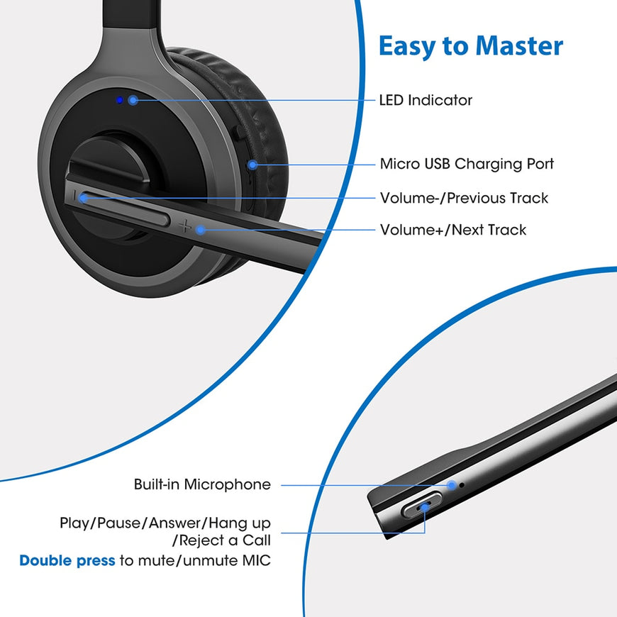 Mpow M5 Pro Bluetooth 5.0 Headphones with Mic Charging Base Wireless Headset for PC Laptop Call Center Office 18H Talking Time